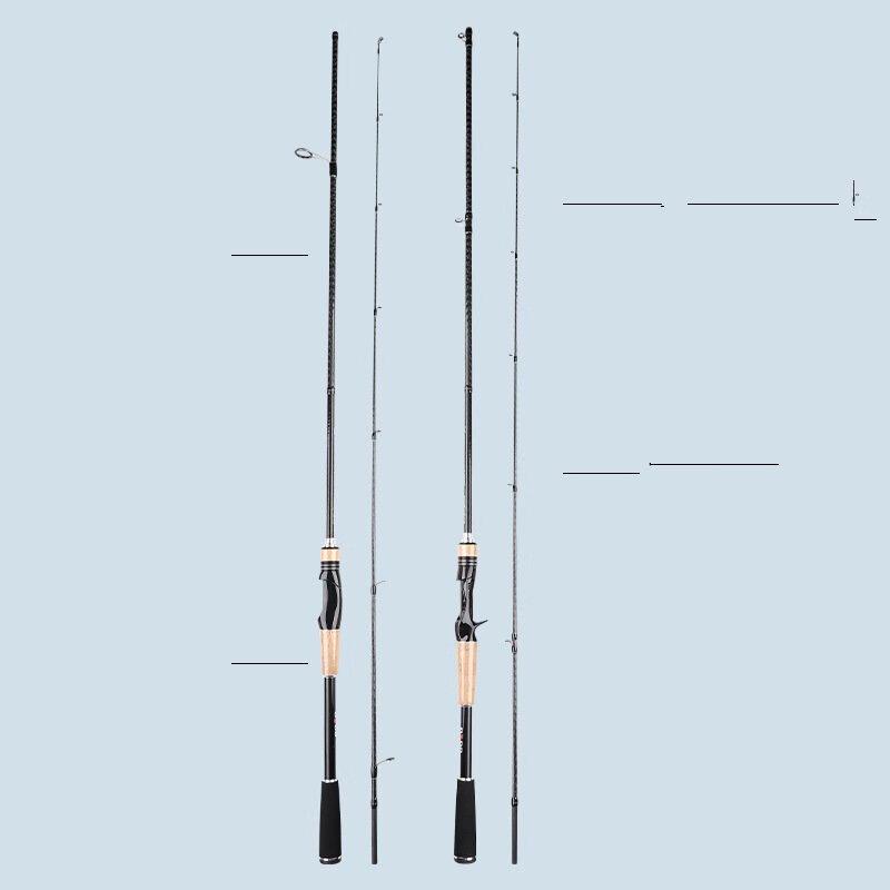 Brangdy Lure Fishing Rod