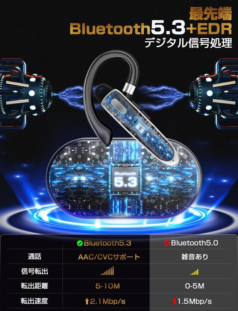 Branchenführendes In-Ear-Bluetooth-Headset, einzelne Ohrhörer, Hängeform, bis zu 96 Stunden kontinuierliche Nutzung, LED-Anzeige, kompatibel mit links und rechts