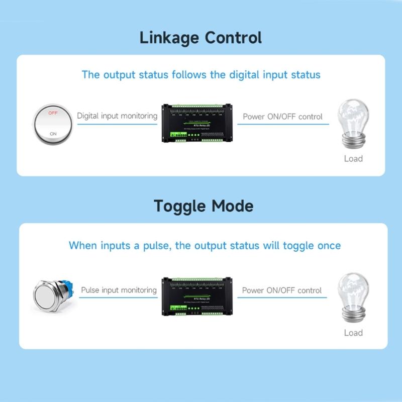 Industrial 8 Channel Control Module Modbus RTU 8CH  Module RS485 Digital Input RS485 Communication