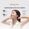 UGREEN S8 Open-Ear Clip Bluetooth Earbuds with Active Noise Cancellation
