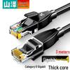 Shanze Cat6 Pure Copper Ethernet Cable