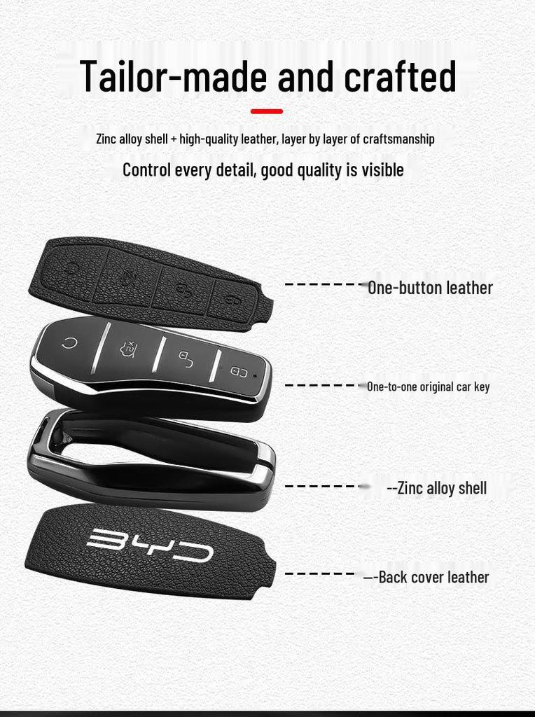Etui premium na kluczyki do BYD Song, Yuan DMiMax, Han, Tang, Qin, Seagull i Destroyer 05