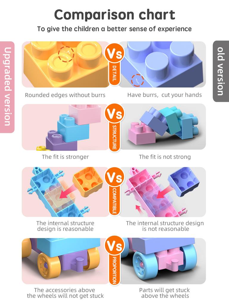 DIY Macaron Building Blocks Set for Girls Creative Educational Puzzle Toy 512 Pieces Pink
