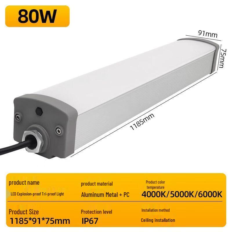 UOSULED Explosion-Proof Anti-Glare LED Strip Light