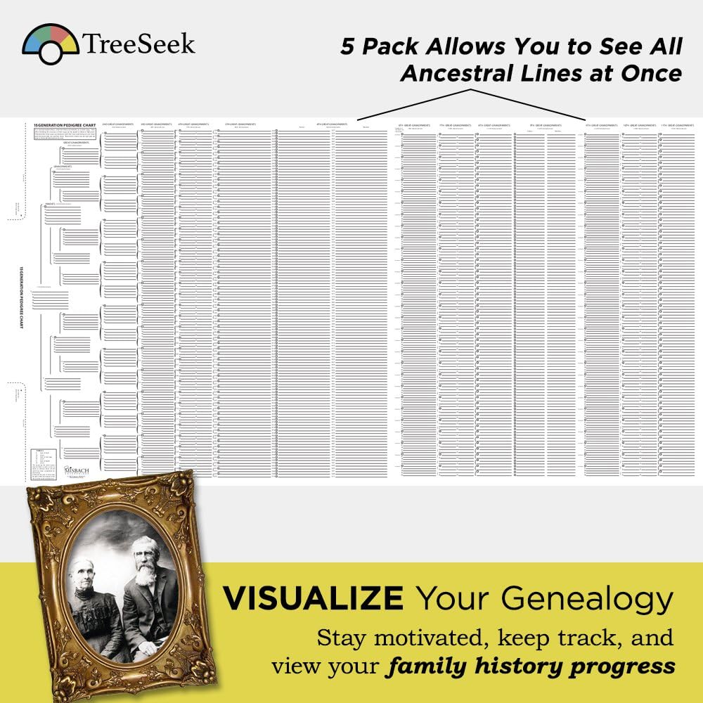 TreeSeek® 15 Generation Pedigree Chart | 5 Pack | Blank Genealogy Forms for Family History and Ancestry Work