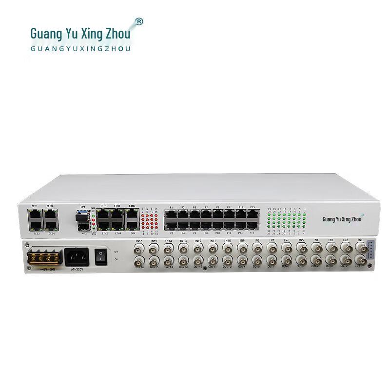 GY-16P16E12GE4FE Multi-Service Fiber Optic Transceiver