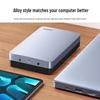 Ugreen Type-C 3.1 External Hard Drive Enclosure