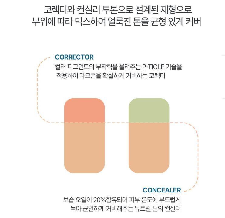 JUNG SAEM MOOL MEN Dark Zone Concealer 1.1g — Dual Color Correcting Concealer for Men