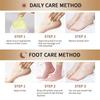 Intensive Moisturizing Foot Cream Anti-drying&Exfoliating Dead Skin