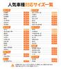 specifically for Japanese cars full replacement Car Sunshade Front for Wagon R New Design Flexible Center Car Sunshade Umbrella with 10 Reinforced