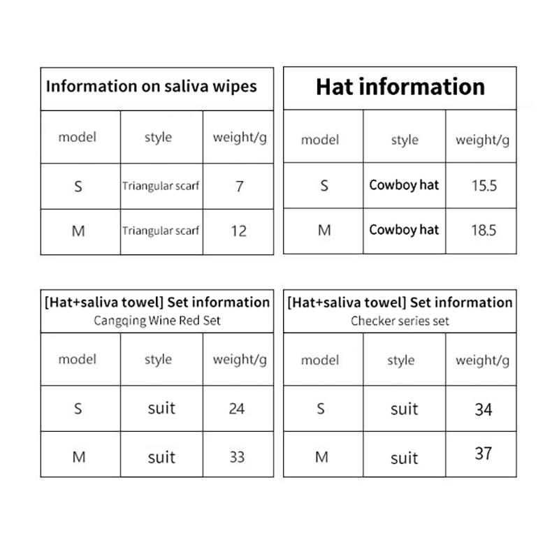 

Cross-Border Pet Hats Cosplay Amazon Pet Accessories Cats Dogs Western Cowboy Hats