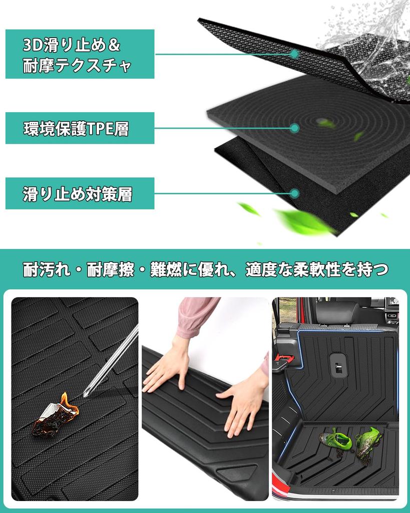 Mixsuper Jimny Nomad JC74W Luggage Luggage Trunk Nomad Seatback Car 3D Luggage Custom 3D Molded Cargo TPE Luggage Storage 5-Door Mat, Tray, Mat, Mat,