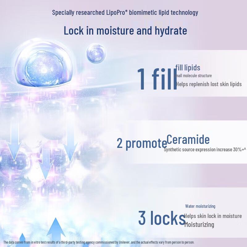 Vaseline Intensive Care Lotion & Hand Cream Set