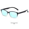 Unisex Red-Green Color Blindness Glasses: Double-Sided Coated for Enhanced Color Perception