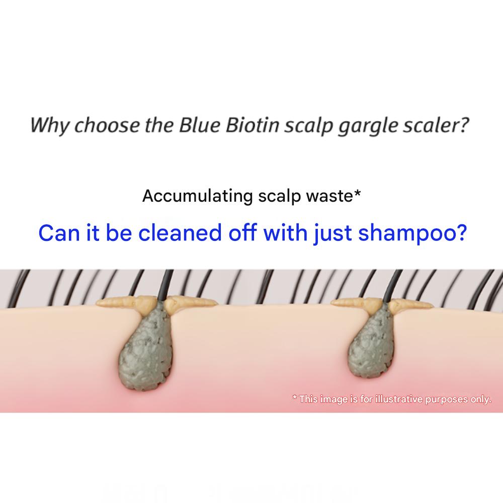 Modamoda Step00 Bleu Biotine Gargarisme Scalp Exfoliant 90 ml/3.04 fl. oz.