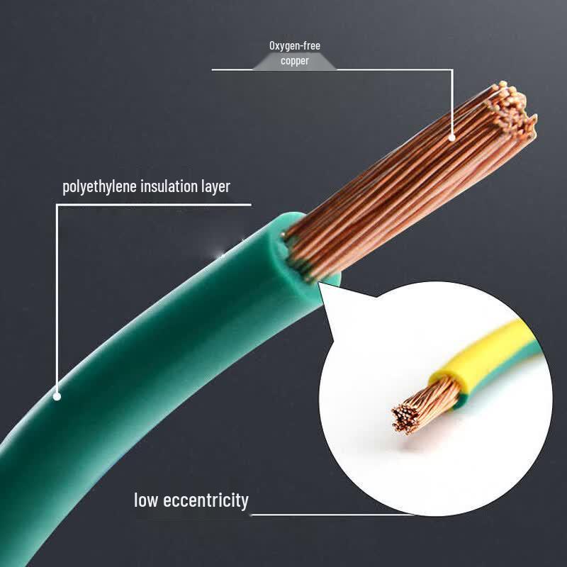 25 sq mm YJV Flexible Electrical Cable