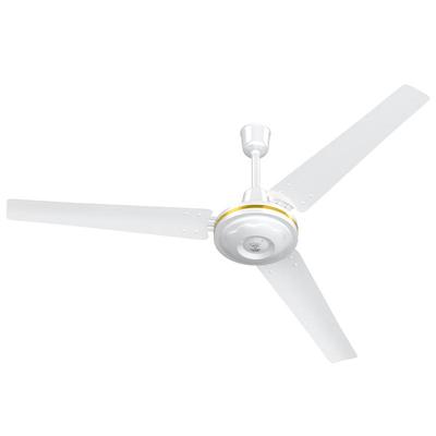 Klimageräte – Ventilatoren