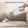 High Suction Handheld Car Vacuum Cleaner - Dual-Use, Water Absorption, Super Strong Suction for Home and Car