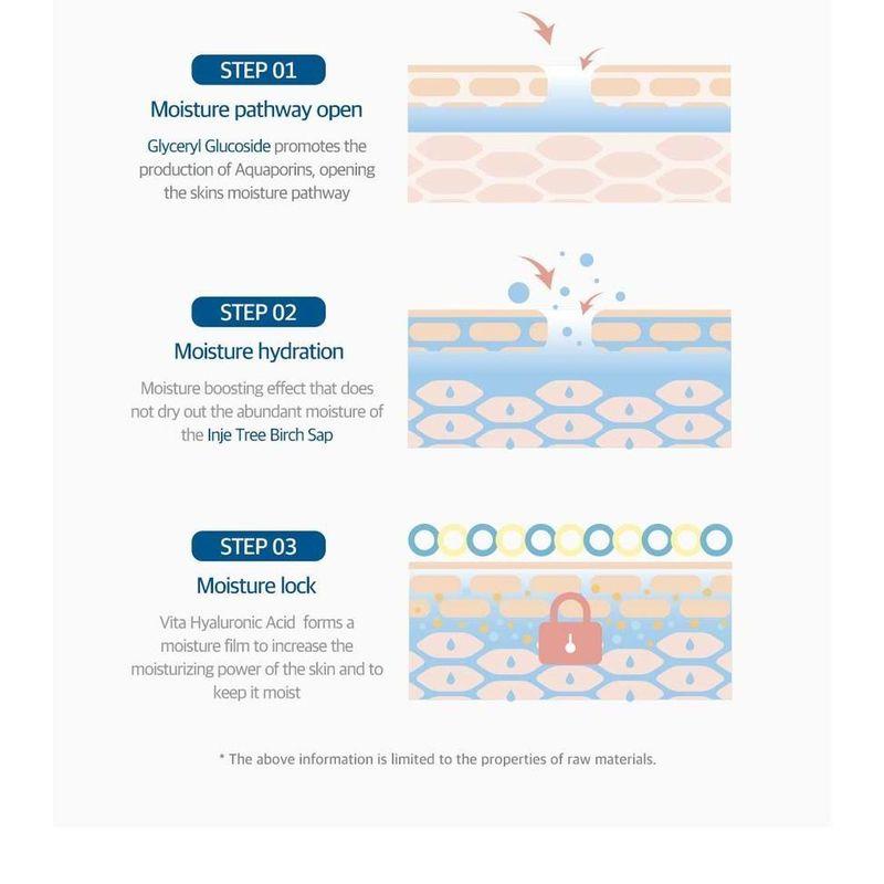 ROUND LAB - Birch Juice Moisturizing Soothing Gel