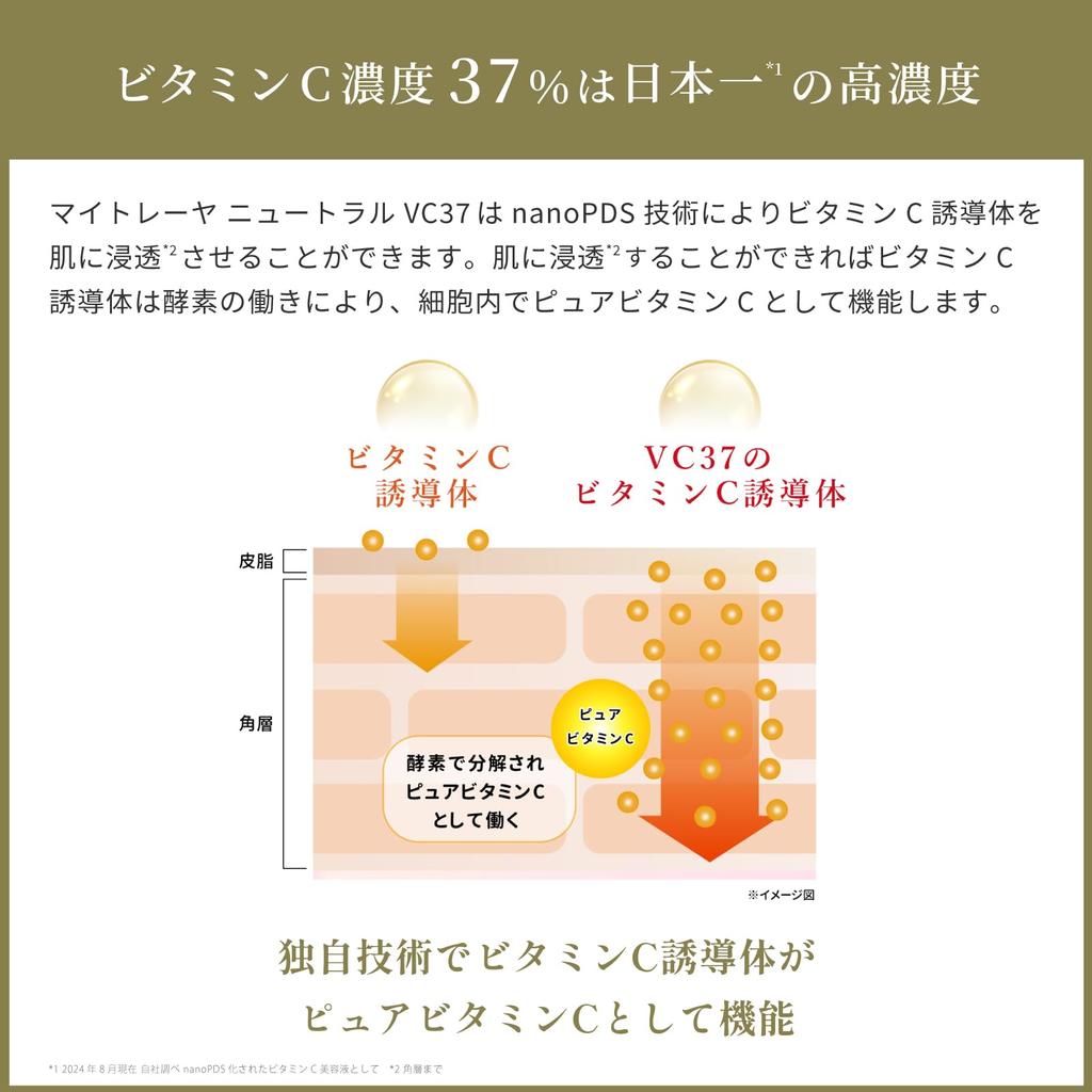 Mytreya NEUTRAL VC37 12ml Next Generation Patent Penetration Technology High Concentration Vitamin C Serum nanoPDS NMN Exosome Aging Care Sensitive