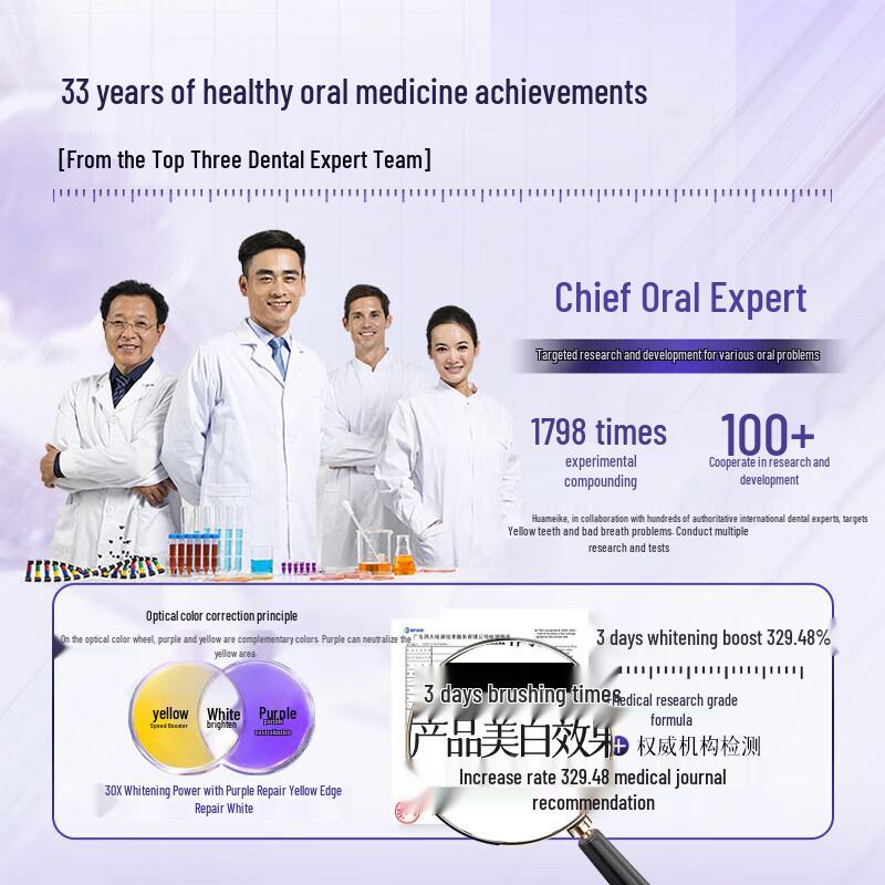 Layanana Australian Lysozyme Whitening Toothpaste