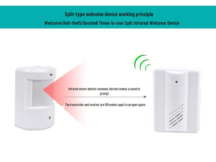 Upgraded Infrared Wireless Doorbell and Smart Sensor Driveway Alarm