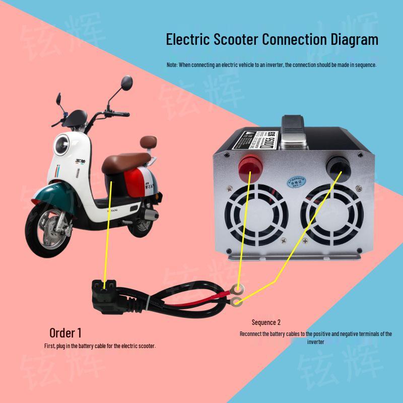 High-Power 12V-60V To 220V Vehicle Inverter & Power Converter