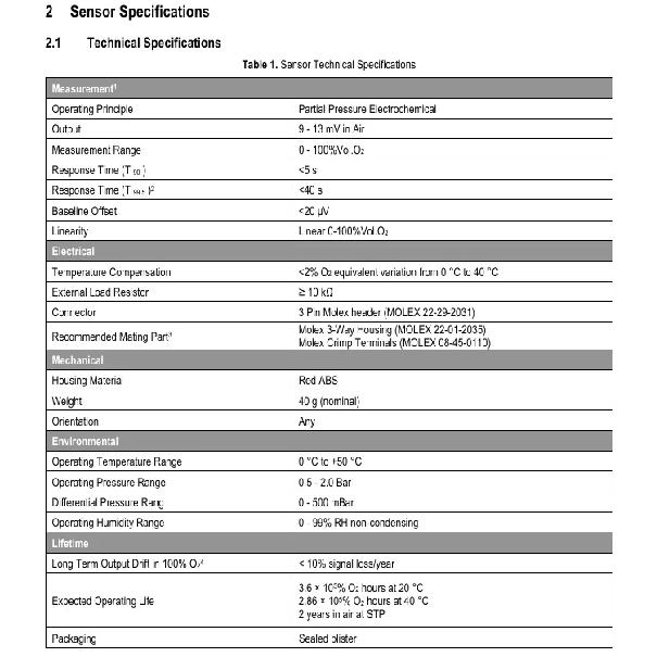 AO-02 Elektrochemischer Sauerstoffsensor 0~100% O₂ Direkte Ausgabe eines Spannungssignals