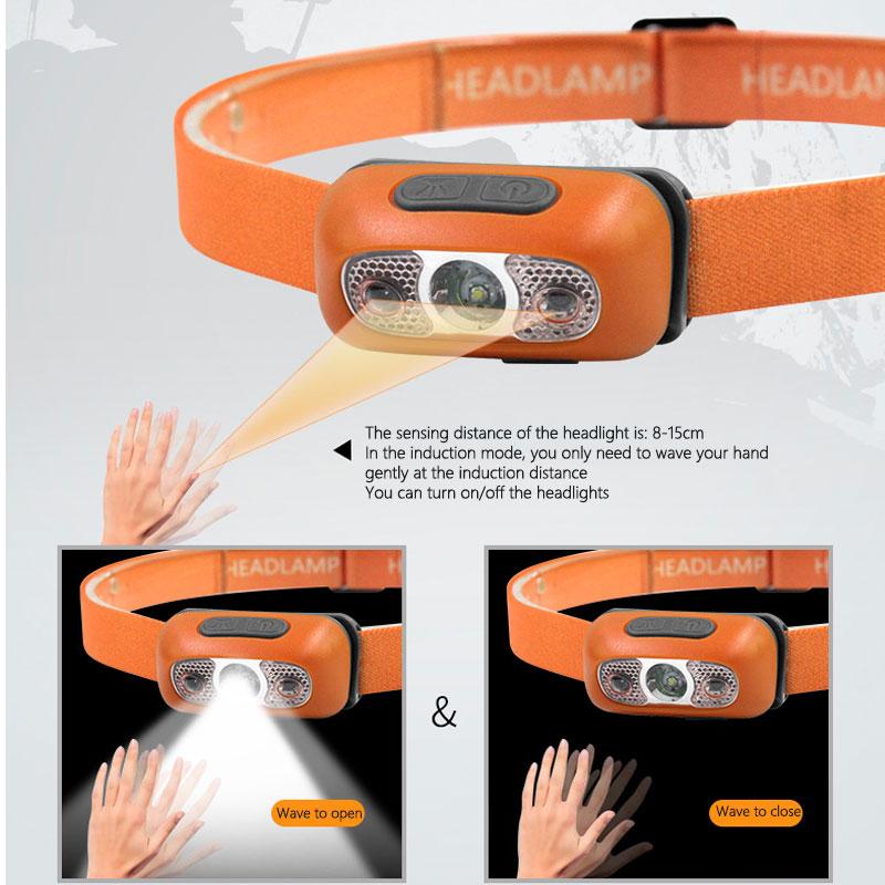 Mini LED Headlamp With USB Rechargeable Headlight Body Motion Sensor Camping Flashlight Head Light Torch Lamp