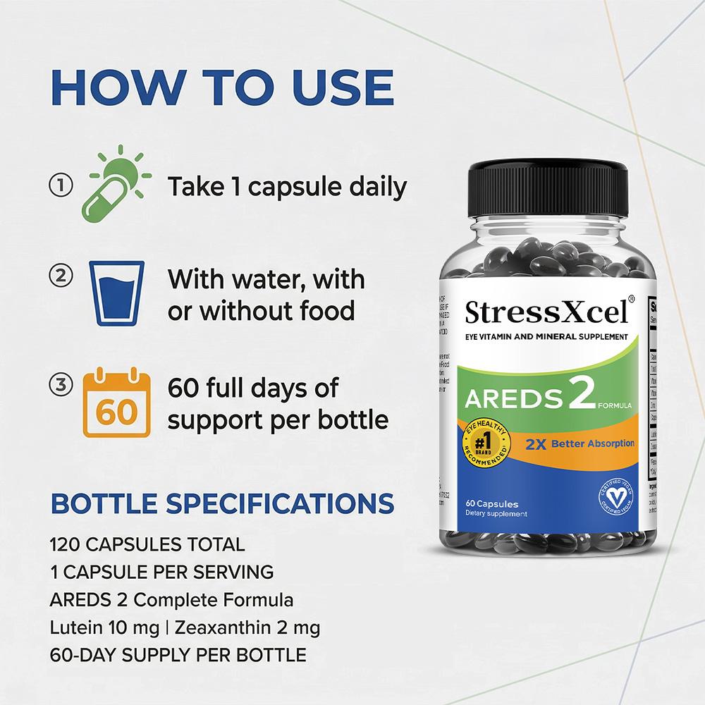 Lutein Dietary Supplement, With Zeaxanthin, Vitamin C, Vitamin E, Zinc, 120 Softgels
