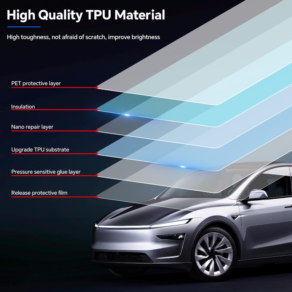 For Tesla Model Y Performance 2025 2026 TPU Paint Protection Film Car Body Pre-cut PPF Clear Bra Anti-Scratch Resistant Cover