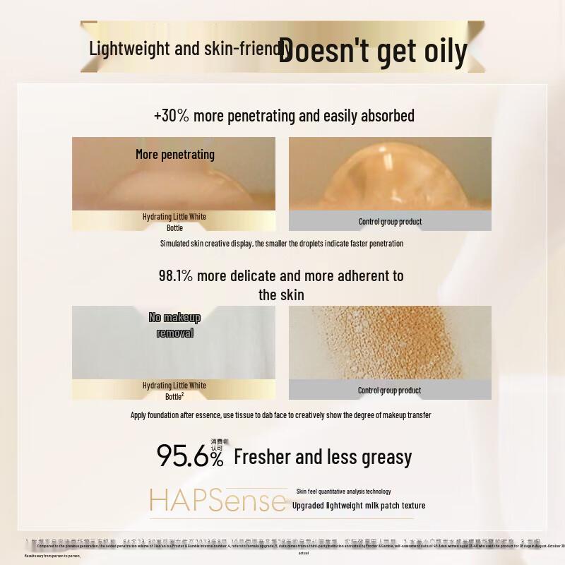 Olay Luminous White Bottle Brightening Serum