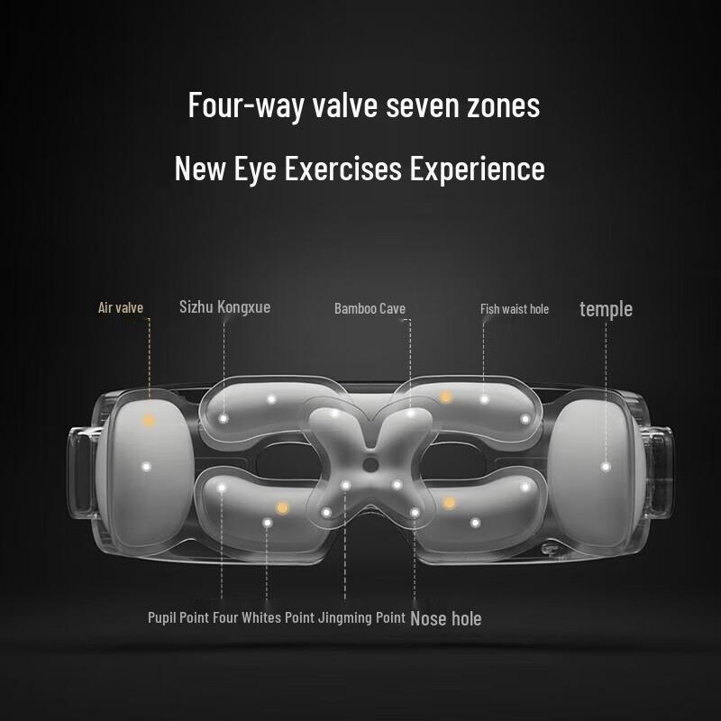 Xiaomi Smart Visual Eye Massager with Hot Compress