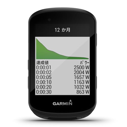 Garmin Edge 530 (device only), Black, Android/iOS compatible [Official Japanese product]