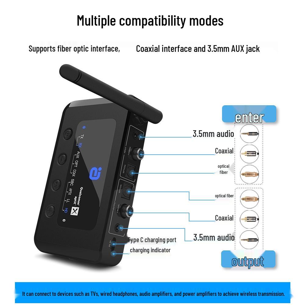 Bluetooth 5.0 Audio Transmitter & Receiver: TV Coaxial, AUX, Optical Fiber, Speaker Box with aptX HD Amplifier.