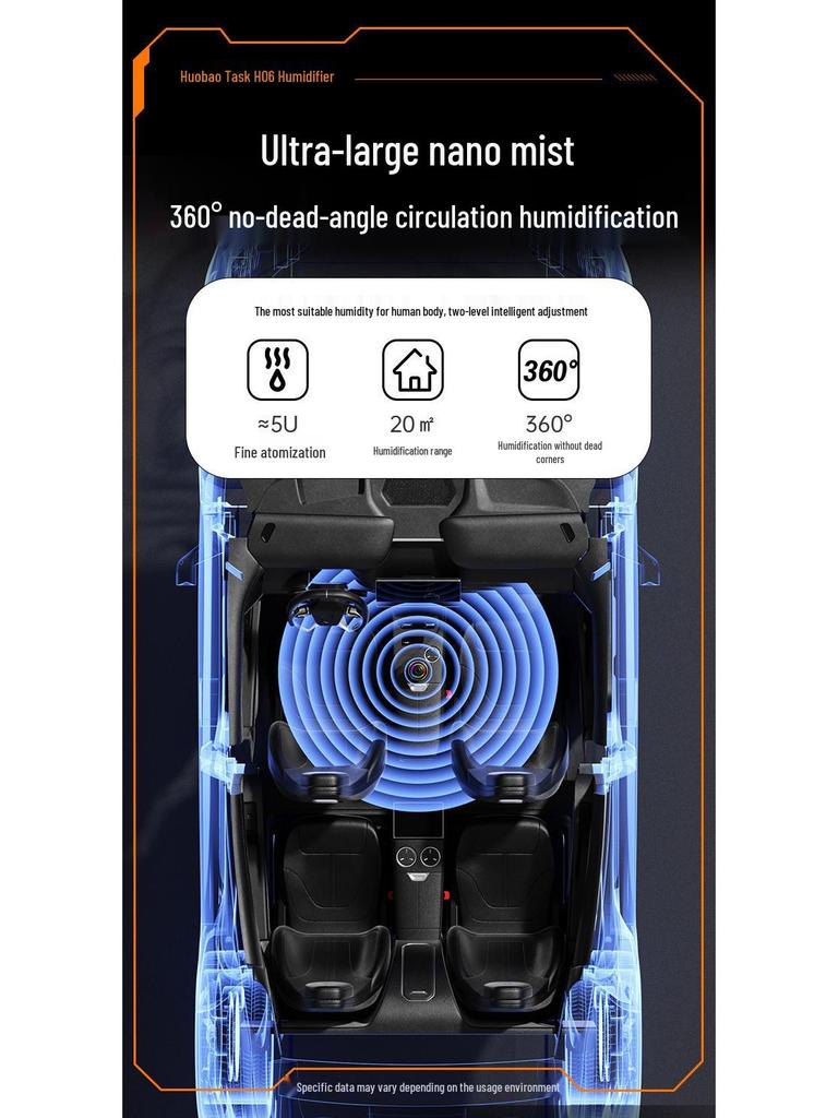 Mini USB Humidifier with Seven-Color Light & Silent Mist for Desktop and Car