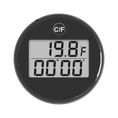 Produse pentru casă – Termometre mecanice pentru uz casnic