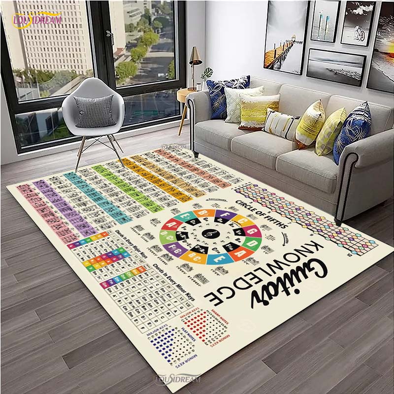 Muziek Basis Gitaar Akkoord Theorie Grafiek Piano Tapijt voor Woonkamer Slaapkamer Vloerkleden Keuken Antislip Vloermat Alfombra Verjaardagscadeau