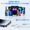 iPhone Wired Lightning Improved Lightning Earphones with HIFI Sound DAC Genuine iPhone Magnetic Adsorption Volume Calls No Noise Compatible with