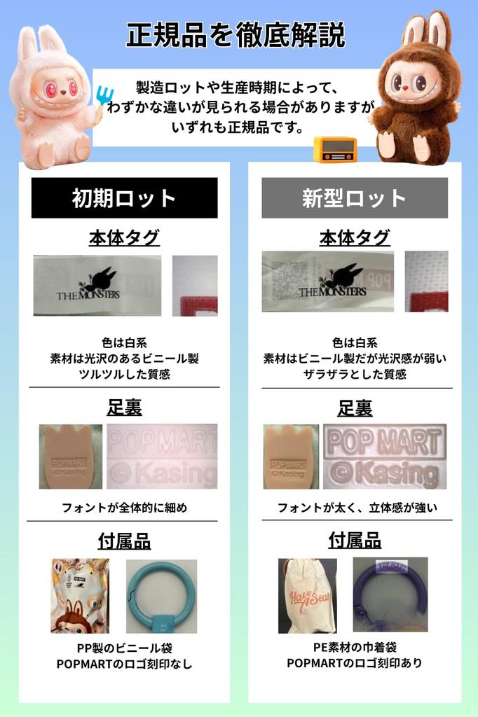 POP MART THE MONSTERS Have a Seat Pop Mart Random Pop Mart Exciting Macaron Figure Gift for Your Oshikatsu [Single Item, Authentic, Unopened] (1