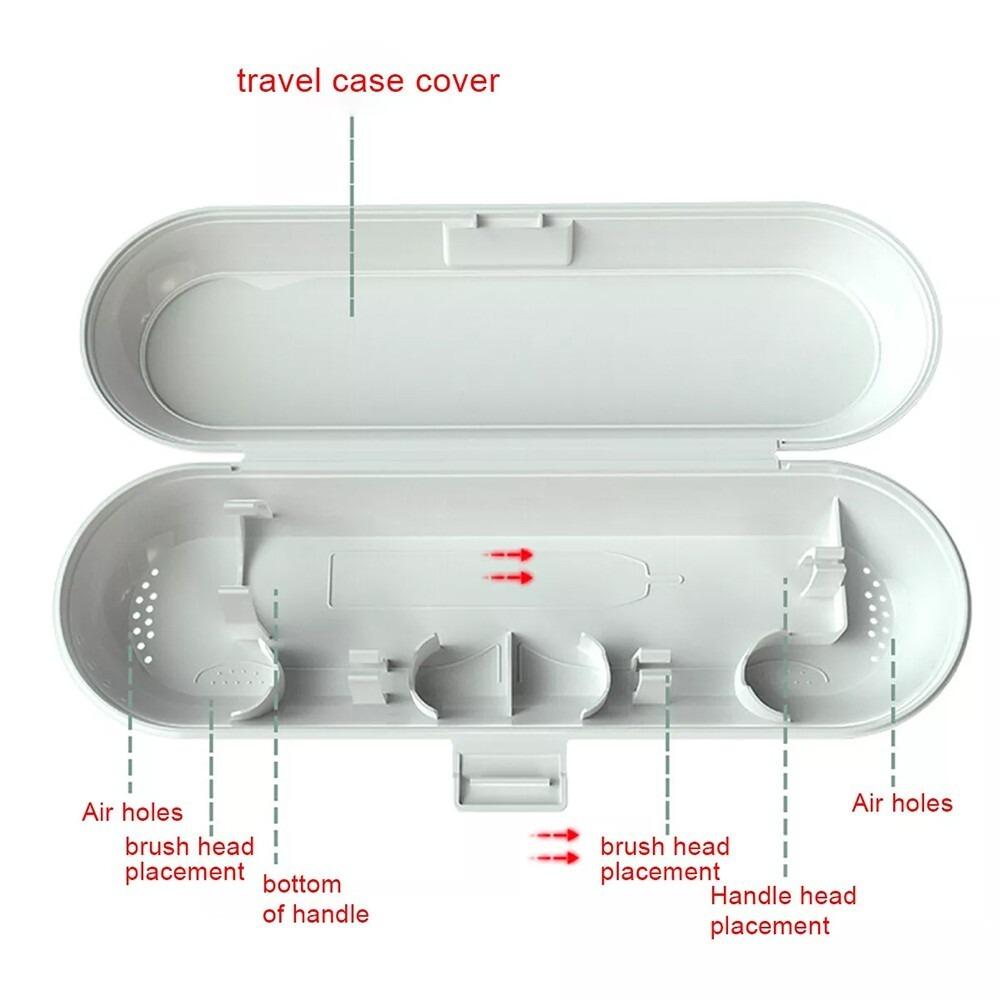 Brush Holder Waterproof Electric Toothbrush Travel Case Portable Holder for Oral Outdoor Bathroom Organizer Bathroom Accessories