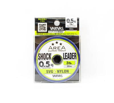 Pesca – Fios pesca