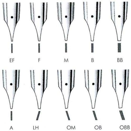 Lamy Füllfederhalter 019 Schwarz Safari M