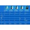 [Sony Official Licensed Product] PDP Gaming LVL40 Wired Gaming Headset PS5 | PS4 [Domestic Genuin...