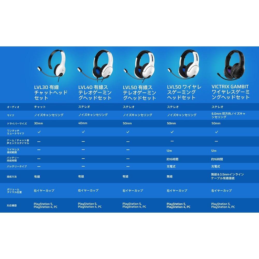 [Sony Official Licensed Product] PDP Gaming LVL40 Wired Gaming Headset PS5 | PS4 [Domestic Genuin...