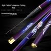 Brangdy Ultra-Light Glass Fiber Telescopic Fishing Rod