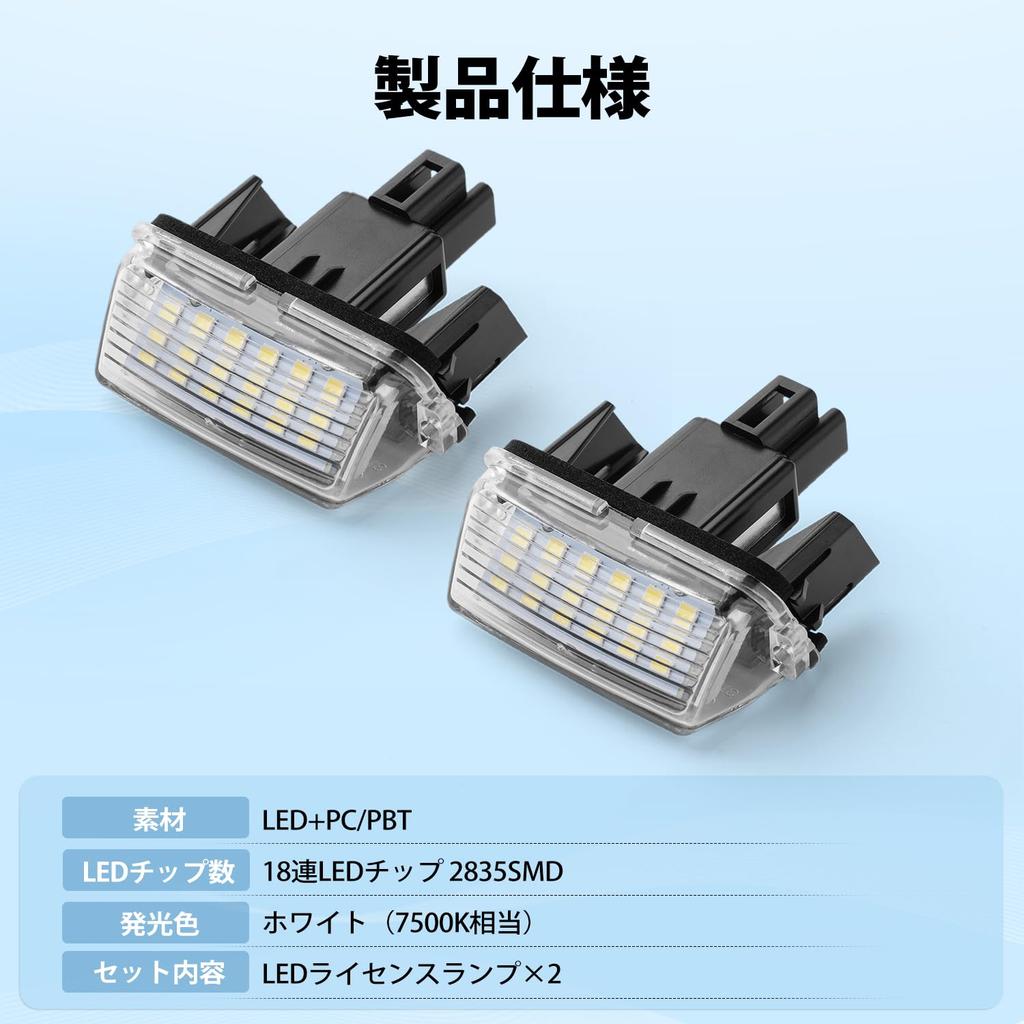Jiooy Toyota 80 Voxy Noah 80 Series Number Light Esquire