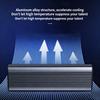 M.2 SSD Enclosure NVMe SATA Aluminum Alloy Dual Protocol M2 SSD Case 10Gbps USB 3.1 SSD Box Tool Free Laptop Computer