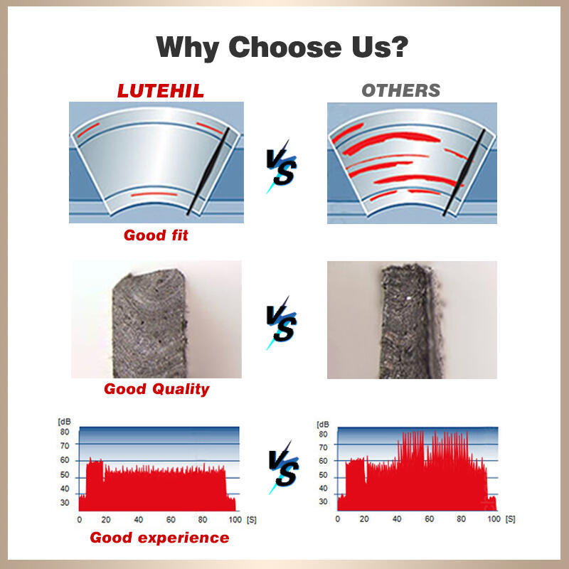 Scheibenwischer Frontscheibenwischerblätter für FIAT Punto Evo 2009 2010 2011 2012 2013 2014 2015 2016 Windschutzscheibe Frontscheibe 26"+15"""