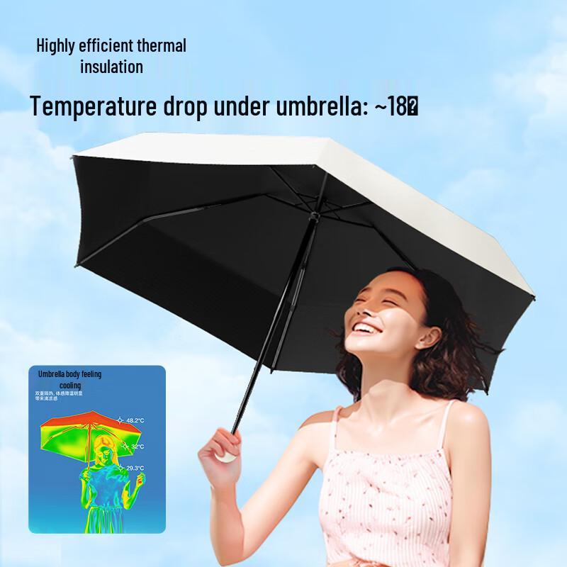 Mini Portable UV Protection Capsule Umbrella